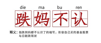基金趣味生活热点新闻公众号封面首图