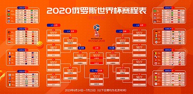   2018俄罗斯世界杯赛程表