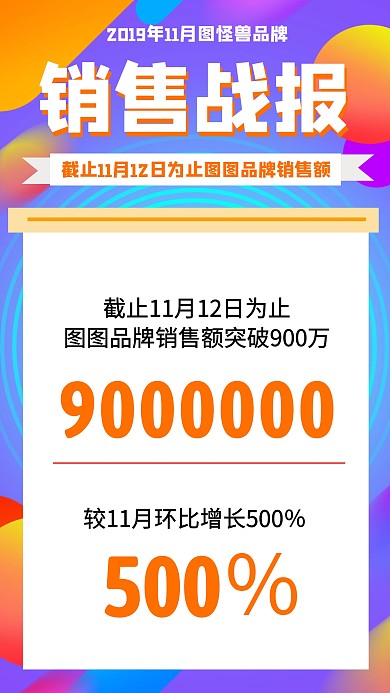 双十一销售战报数据手机海报
