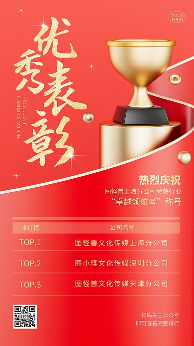 优秀表彰祝贺庆祝喜报战报奖杯红金3d海报
