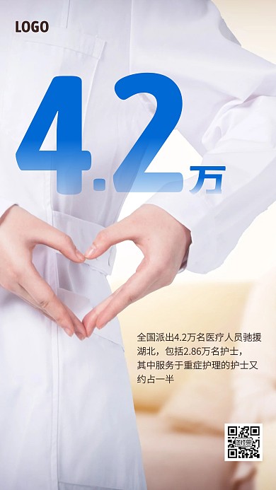 驰援湖北医护热点话题手机海报
