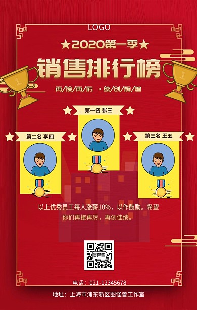 房地产季度销售业绩排行榜手机海报