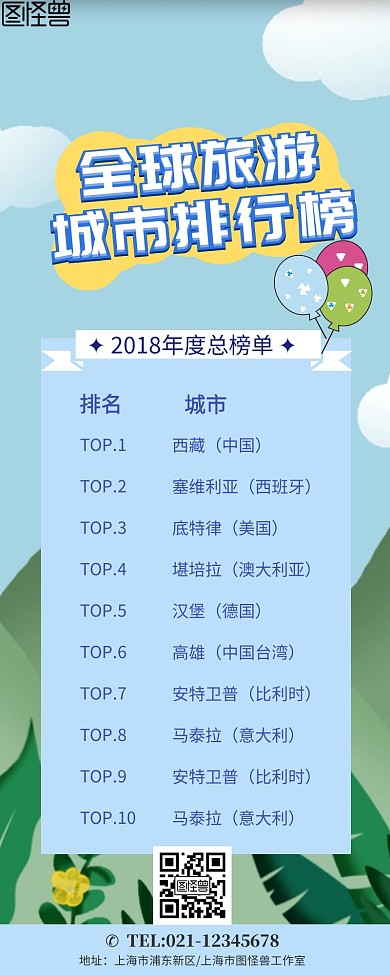 旅游城市排行榜营销长图 