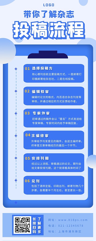 投稿流程介绍长图简约蓝色