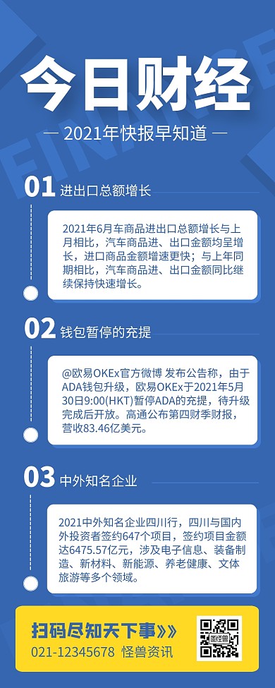 财经早报最新资讯蓝色简约风宣传营销长图	