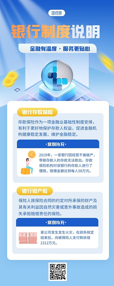 AIGC银行制度说明科普营销长图