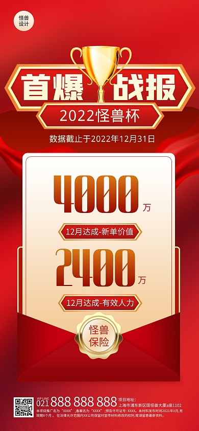 喜报战报贺报业绩汇报卡片红色简约全屏海报