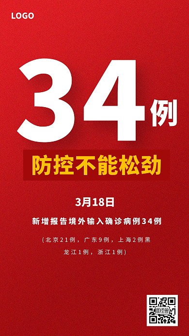 创意文字防控不能松劲手机海报