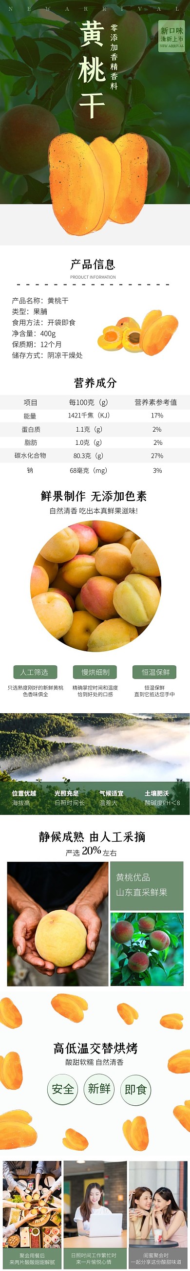 黄桃干淘宝绿色简约详情页模板