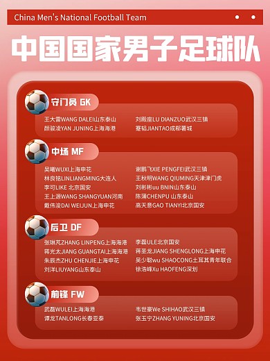 国足亚洲杯球员名单小红书封面