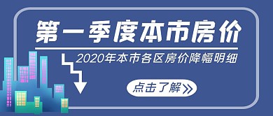 置业房产信息简约蓝色红包首图设计