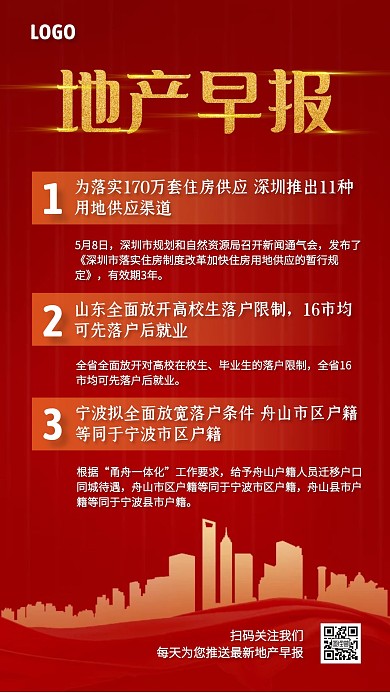 房地产今日新闻早报手机海报