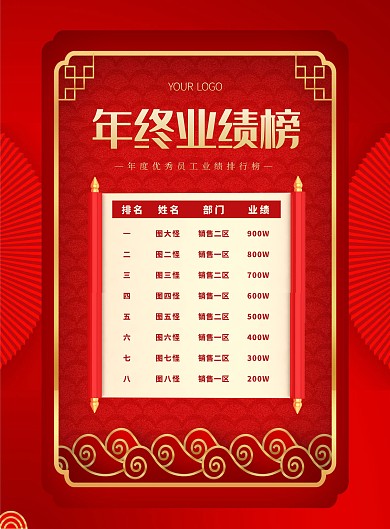 简约大气年终业绩排行榜海报