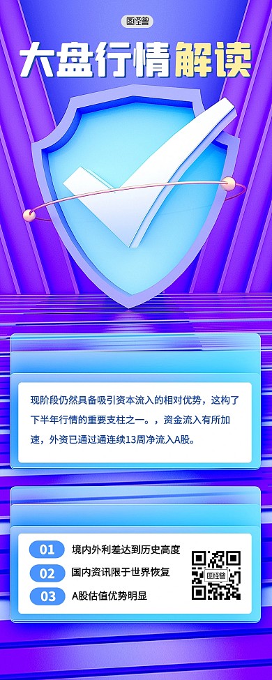 大盘行情解读资讯理财投资营销长图