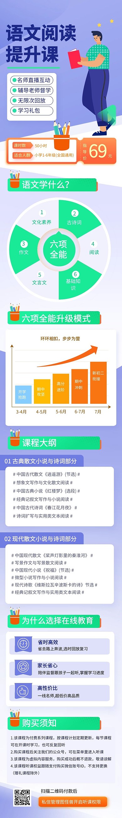 中小学语文阅读培训课程详情页