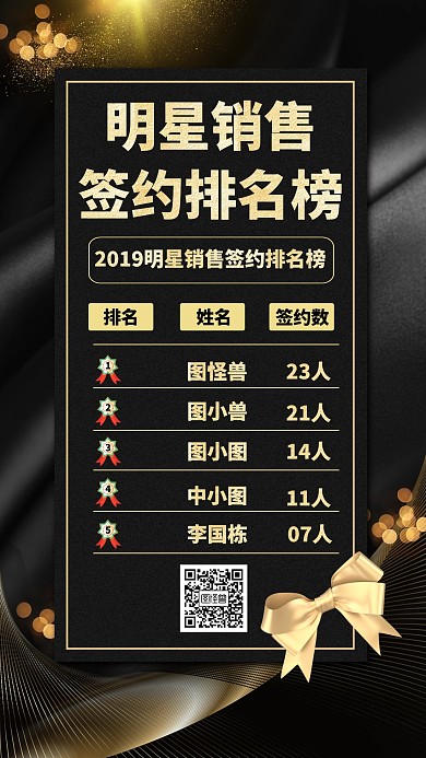 销售签约排名榜