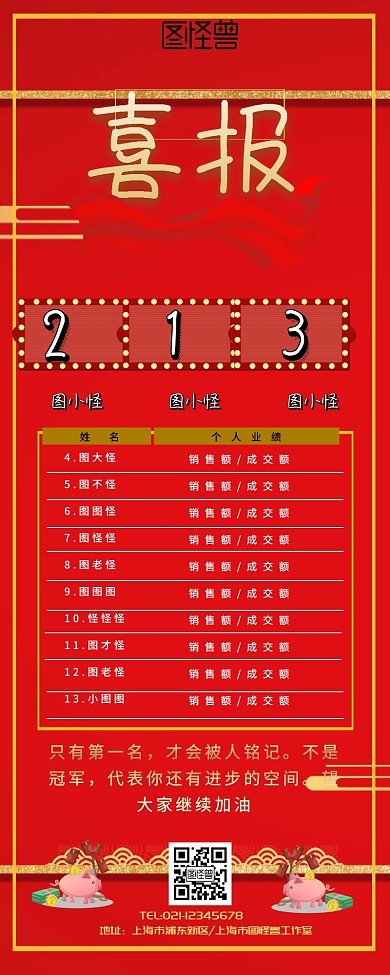  企业业绩排行榜  