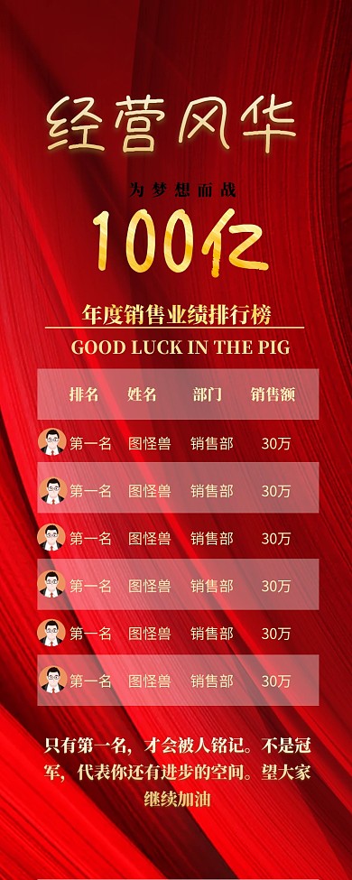 黑金年度最佳员工名单颁奖营销长图