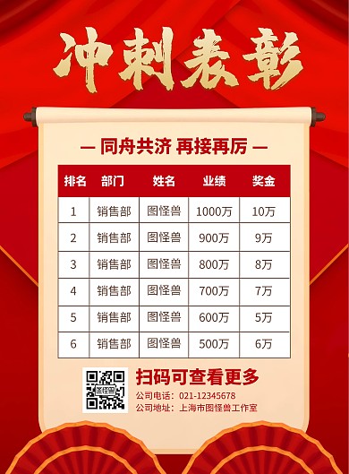 公司业绩冲刺表彰竖版海报