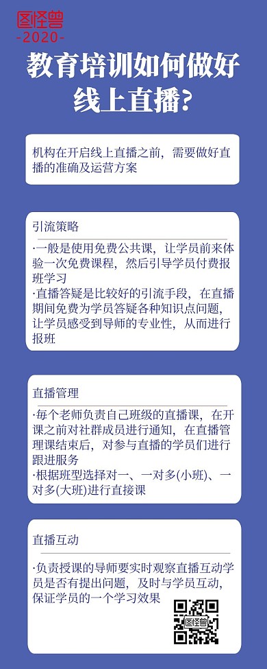 产品说明会长图简约蓝色手机海报营销长图