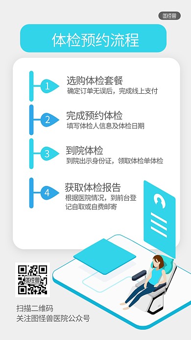 医院体检预约流程步骤扁平风手机海报