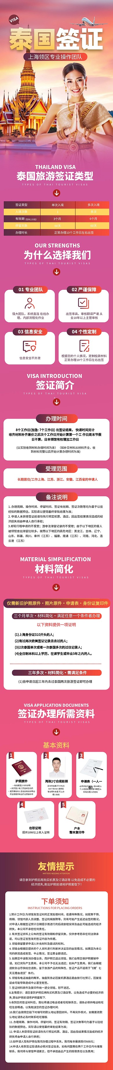 泰国签证服务电商淘宝详情页