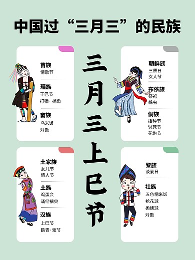 中国过“三月三”的民族上巳节小红书