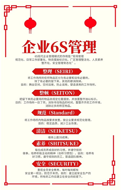 红色简洁企业6S管理海报