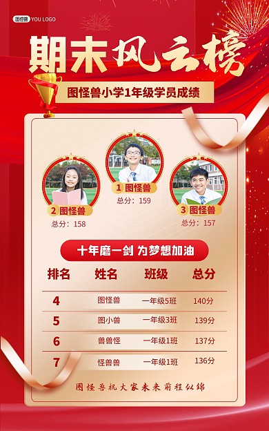 原创红金风学员排行榜荣誉激励竖版海报