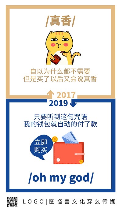 2017和2019对比新年热点话题手机海报