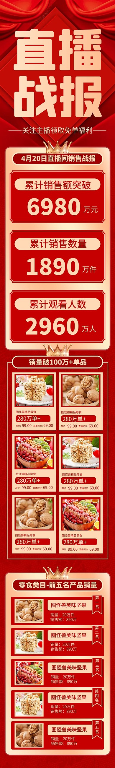 直播销售战报喜报红色质感详情页