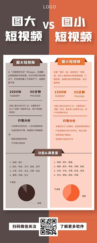 软件PK长图拼色对比短视频简约数据