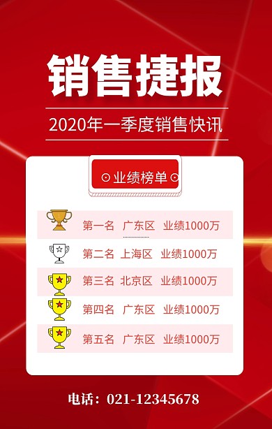 红色大气销售捷报企业快讯宣传海报