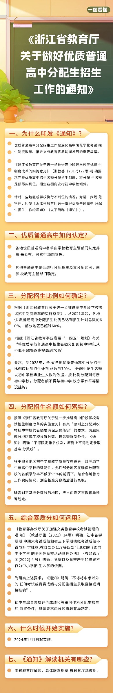 优质普通高中分配生招生文章长图
