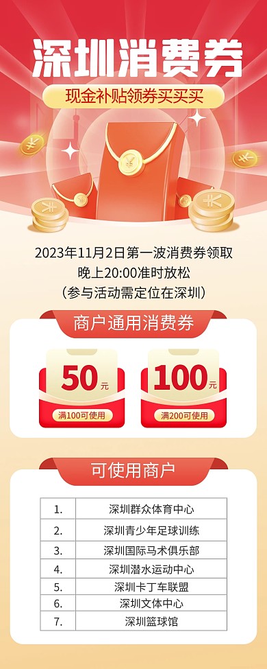 深圳消费券最新情报热点新闻营销长图