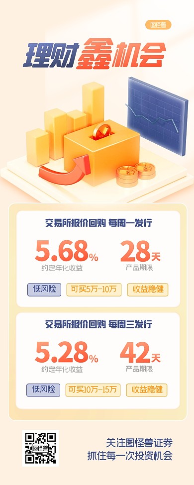 证券公司产品促销宣传3D营销长图
