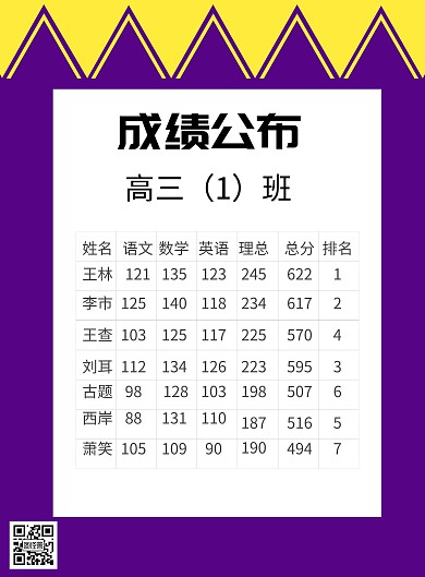 紫色成绩几何简约海报