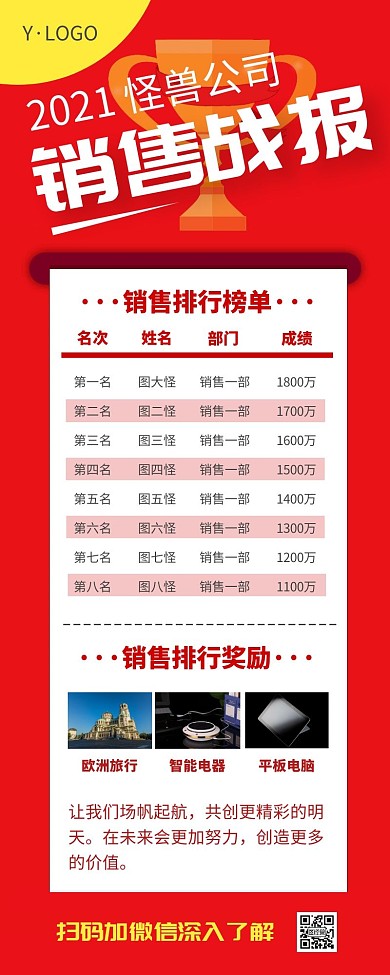 红色简约大气销售战报营销长图