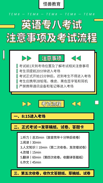 英语专业八级考试注意事项手机海报