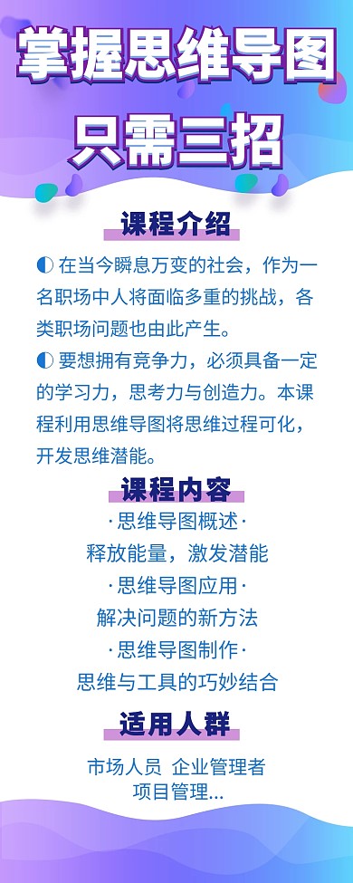 思维导图课程介绍简约创意营销长图
