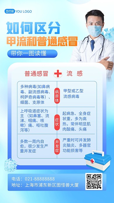 甲流普通感冒医疗科普分辨手机海报