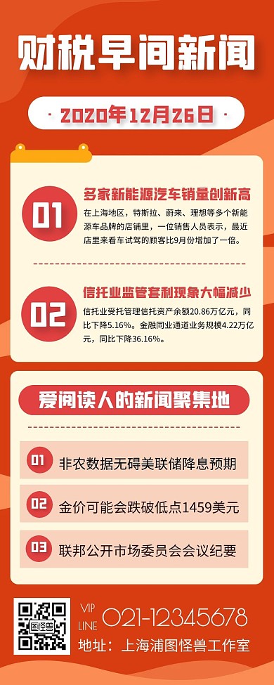 12.26新闻早报宣传创意插画长图