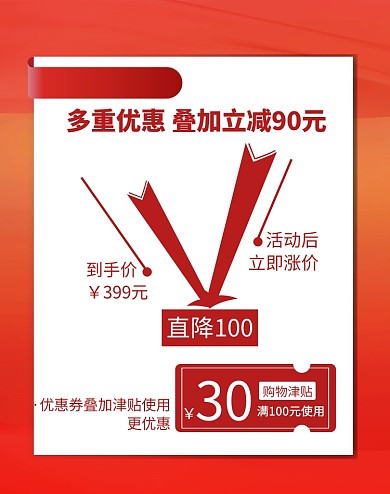 电商淘宝红色促销价格曲线竖版海报