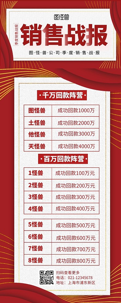 销售业绩战报海报长图红色简约简洁大气