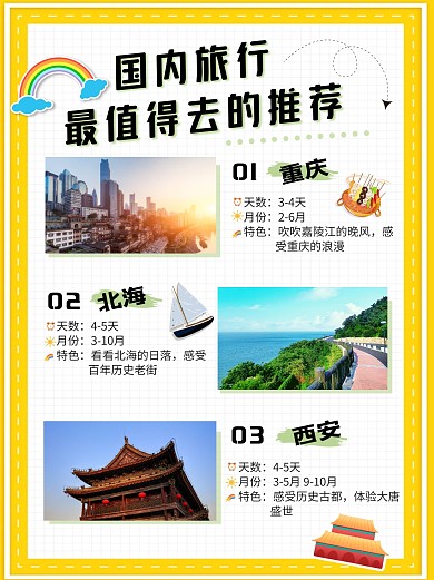 国内旅行地推荐小红书封面