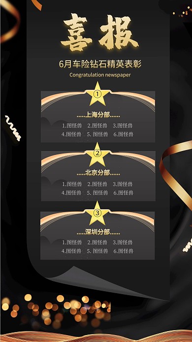 汽车销售4s店销售喜报黑金大气