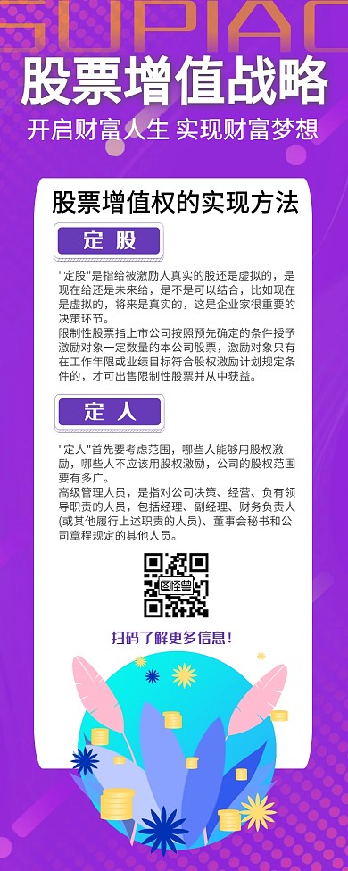 股票海报营销长图
