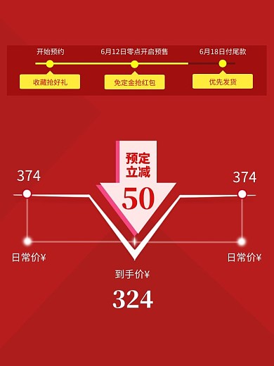 价格曲线图直通车主图