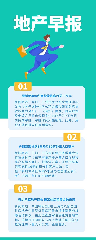 蓝色简约地产早报快讯营销长图