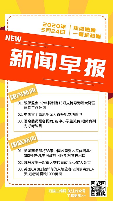 黄色简约早报新闻消息集合手机海报